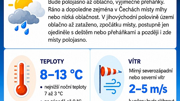 Předpověď na čtvrtek 29. října 2026, vydána 27. října 2026 ve 12:00 (zdroj: ČHMÚ)