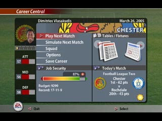 FIFA 2005