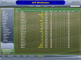 Football Manager 2005