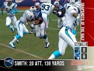 ESPN NFL 2005