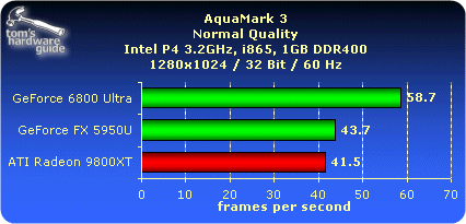 Aquamark 3