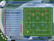 Pro Rugby Manager 2004