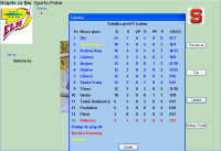 Hockey Manager 2003