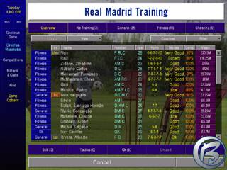 Championship Manager Season 01/02