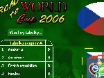 Road To World Cup 2006 