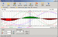 Natural Biorhythms - vt obrzek z programu