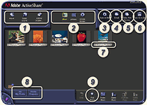 Adobe ActiveShare