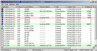 Kerio Personal Firewall - vt obrzek z programu