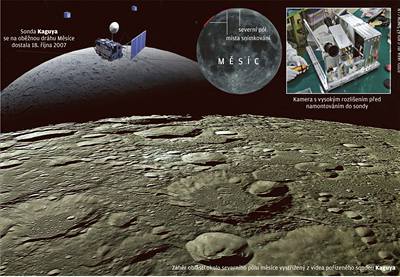 Sonda Kaguya se na obnou dráhu Msíce dostala 18. íjna 2007.