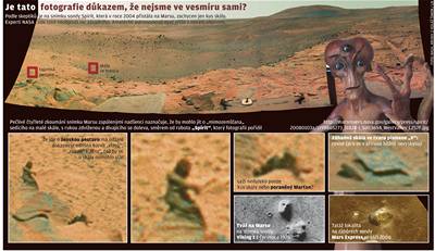Dalí "dkaz" ivota na Marsu?