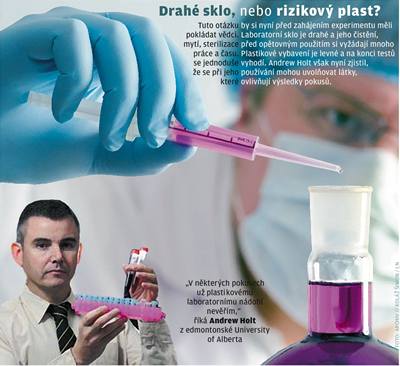 Laboratorní testy (Ilustraní foto)