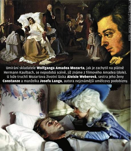 Grafika - Mozartova smrt.
