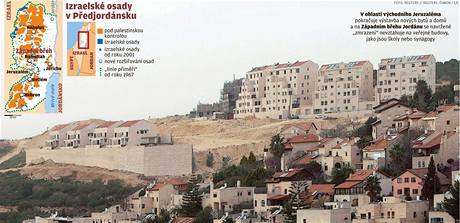 Izraelsk osady na Zpadnm behu Jordnu