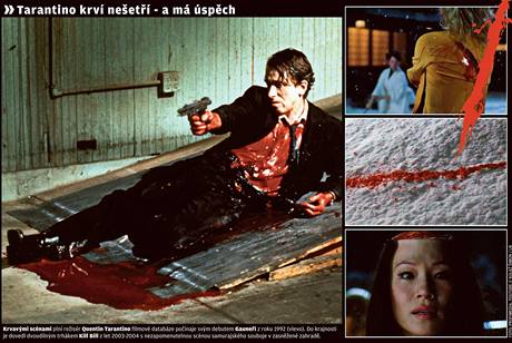 Tarantino krv neet - a m spch.