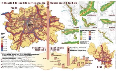 Hlukov mapa