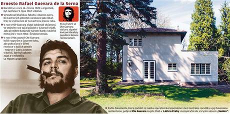 Che Guevara v eskoslovensku