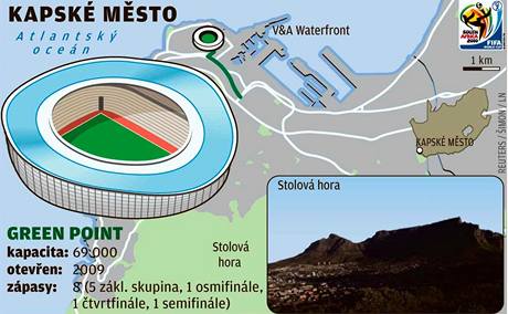 Stadiony MS 2010 ve fotbale: Kapsk msto.