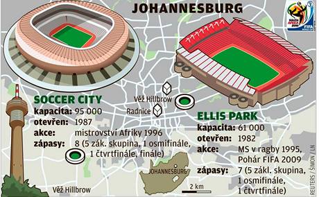 Stadiony MS 2010 ve fotbale: Johannesburg.