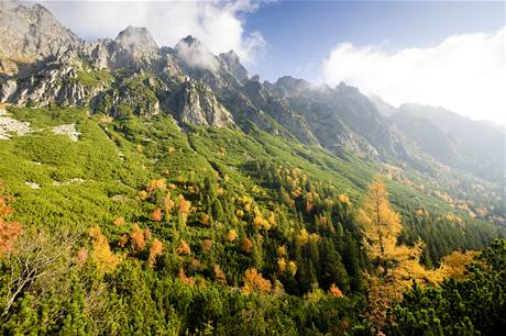 Vysok Tatry