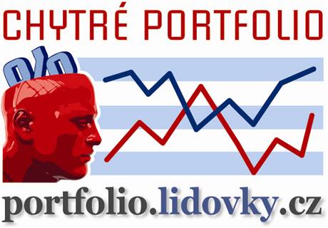 Investiní hra Chytré portfolio