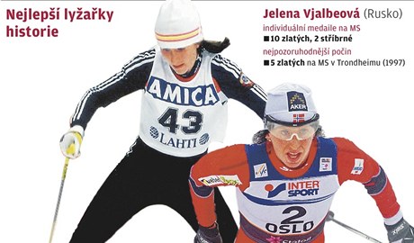 Marit Bjorgenov a Jelena Vjalbeov.