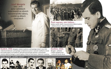 Josef Mengele (grafika)
