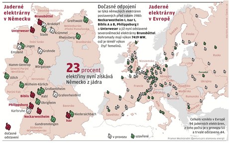 Jadern elektrrny v Nmecku.