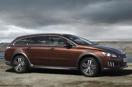 Peugeot 508 RXH