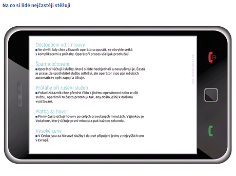 Mobiln opertoi tla na klienty: Doplate ty i za smlouvy svch zemelch pbuznch - grafika