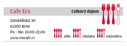Cafe Era - hodnocen