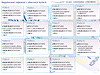 GRAFIKA: Regulovan njemn v obecnch bytech