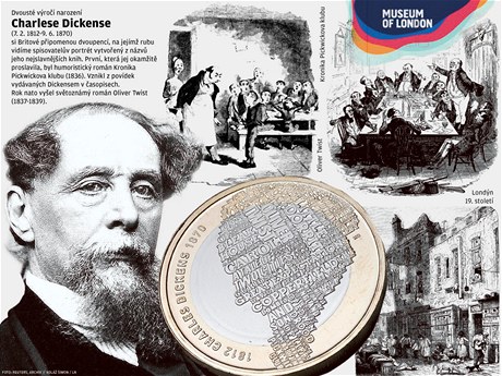 V Británii se otevela první výstava, která odstartuje sérii akcí k 200. výroí narození Charlese Dickense.