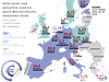 GRAFIKA: Kolik penz maj jednotliv zem EU pjit MMF