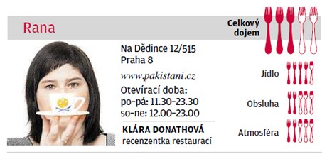 Pkistnsk restaurace Rana (hodnocen).