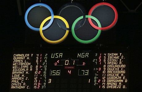 Amerití basketbalisté porazili na hrách v Londýn Nigérii rekordním rozdílem o 83 bod a díky výhe 156:73 se postarali o nejvyí vítzství v historii olympiád
