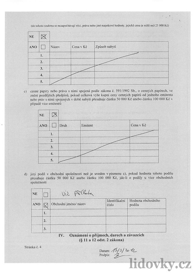 Majetkové piznání Miroslava Kíka (4)