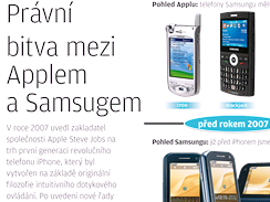 Prvn bitva mezi Applem a Samsungem - grafika