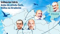 Stěhování lídrů mezi kraji. Pravice míří do středu Čech, levice na východ | na serveru Lidovky.cz | aktuální zprávy