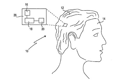 Patent Sony na chytrou paruku.