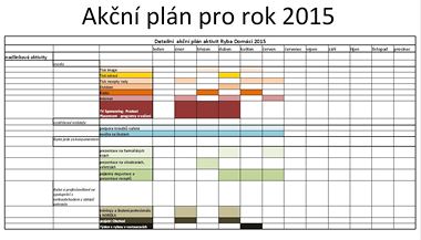 Mediln pln kampan Ryba sladkovodn pro rok 2015.