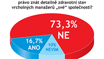 Odpovídalo 30 právníků a advokátů. Odpovídalo 30 právníků a advokátů.