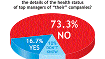 Based on responses from 30 lawyers Based on responses from 30 lawyers