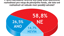 Odpovídalo 34 právníků a advokátů. Odpovídalo 34 právníků a advokátů.