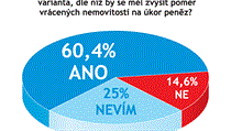 Odpovídalo 136 vrcholných představitelů firem. Odpovídalo 136 vrcholných představitelů firem.