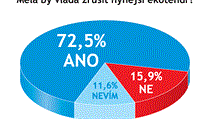 Odpovídalo 150 vrcholných představitelů firem. Odpovídalo 150 vrcholných představitelů firem.