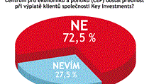 Odpovídalo 116 vrcholných představitelů firem. Odpovídalo 116 vrcholných představitelů firem.