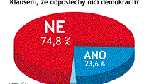 Odpovídalo 136 vrcholných manažerů firem. Odpovídalo 136 vrcholných manažerů firem.