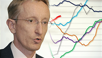 Štěpán Jurajda vede společné pracoviště Akademie věd a Univerzity Karlovy. Štěpán Jurajda vede společné pracoviště Akademie věd a Univerzity Karlovy.