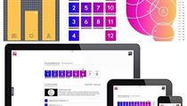 Stránky projektu FutureLearn běží zatím jen v betaverzi, ale čeká se prudký rozvoj. Stránky projektu FutureLearn běží zatím jen v betaverzi, ale čeká se prudký rozvoj.