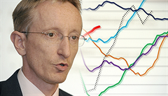 Štěpán Jurajda vede společné pracoviště Akademie věd a Univerzity Karlovy. Štěpán Jurajda vede společné pracoviště Akademie věd a Univerzity Karlovy.